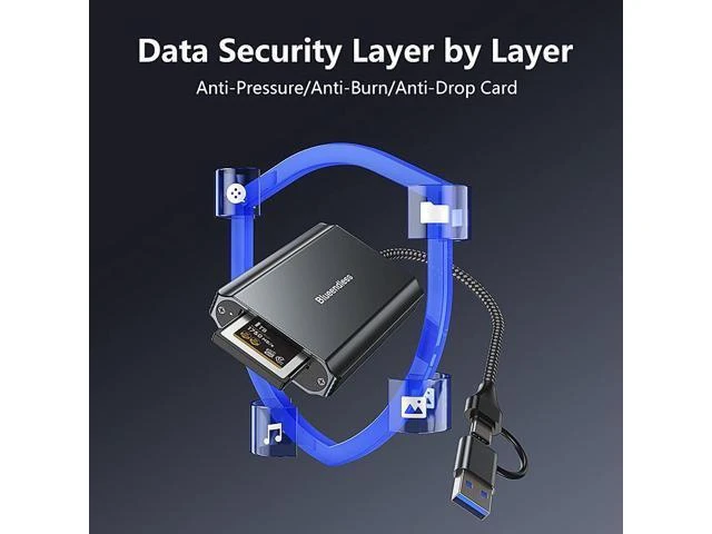 Alt view image 10 of 12 - 10Gbps USB 3.2 USB3.2 Gen2 CFexpress Type B Type-B Memory Card Reader CFe Type B Camera OTG Card Reader Adapter Hub