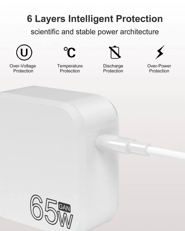 Alt view image 8 of 10 - Janboo 65W 45W USB-C Charger Compatible for LG 15" 16" 17" Gram Series Laptop 15Z90N 14Z90N 17Z90N 16Z90P 14Z90P 17Z90P Type C Adapter Power Supply Cord