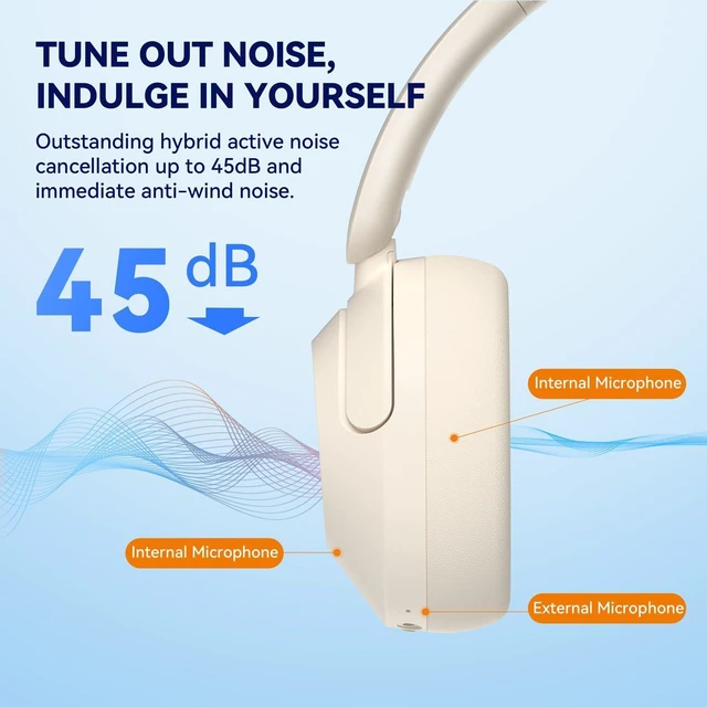 Alt view image 7 of 10 - EarFun Wave Pro Active Noise Canceling Headphones, Wireless Over Ear Bluetooth Headphones, LDAC Hi-Res Sound, 5 Mics AI Clear Call, 80H Playtime, Multipoint Connection, Comfort Fit, Oat White