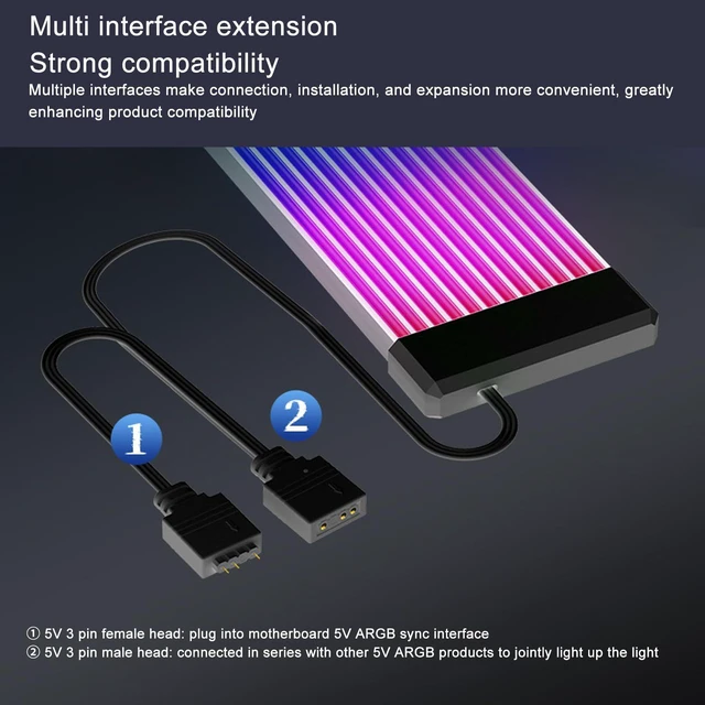 Alt view image 10 of 14 - ARGB PSU Cable, ARGB PC Cable for Motherboard Power Supply Extension, 5V 3 Pin Bendable Silicone Sync ARGB Power Extension Cable for PC GPU CPU (X12 Wide (for 24 Pin Or 3x8 Pin