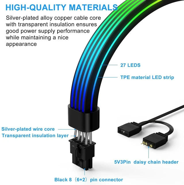 Alt view image 10 of 10 - Sirlyr RGB 8 Pin PCIE Cable,Bright ARGB GPU Cables Extension for RTX 3060 4060 4070 Radeon RX 6600 580 Graphics Card Power Supply 5V3Pin PC Case Accessory Black