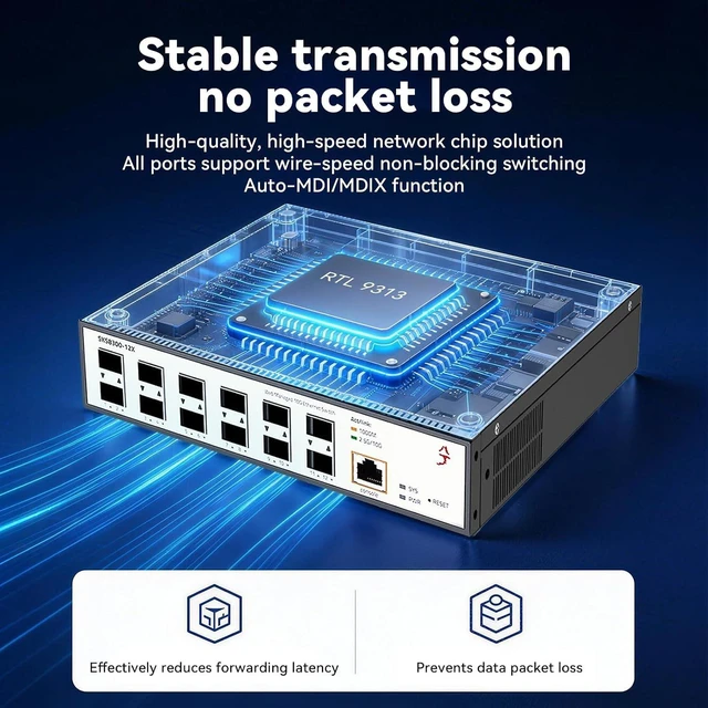Alt view image 9 of 14 - 12 Port 10G L3 Managed Switch, 10Gb Network Switch with 12×SFP+ Ports, Supported DHCP/OSPF/BGP/RIP/VLAN/ACL/LACP/IGMP, Metal Housing, Desktop/19 Rack-Mount