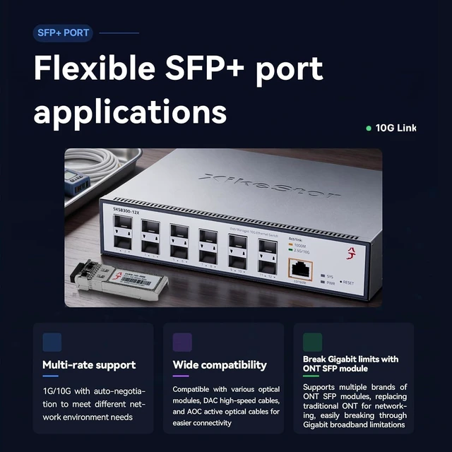 Alt view image 12 of 14 - 12 Port 10G L3 Managed Switch, 10Gb Network Switch with 12×SFP+ Ports, Supported DHCP/OSPF/BGP/RIP/VLAN/ACL/LACP/IGMP, Metal Housing, Desktop/19 Rack-Mount