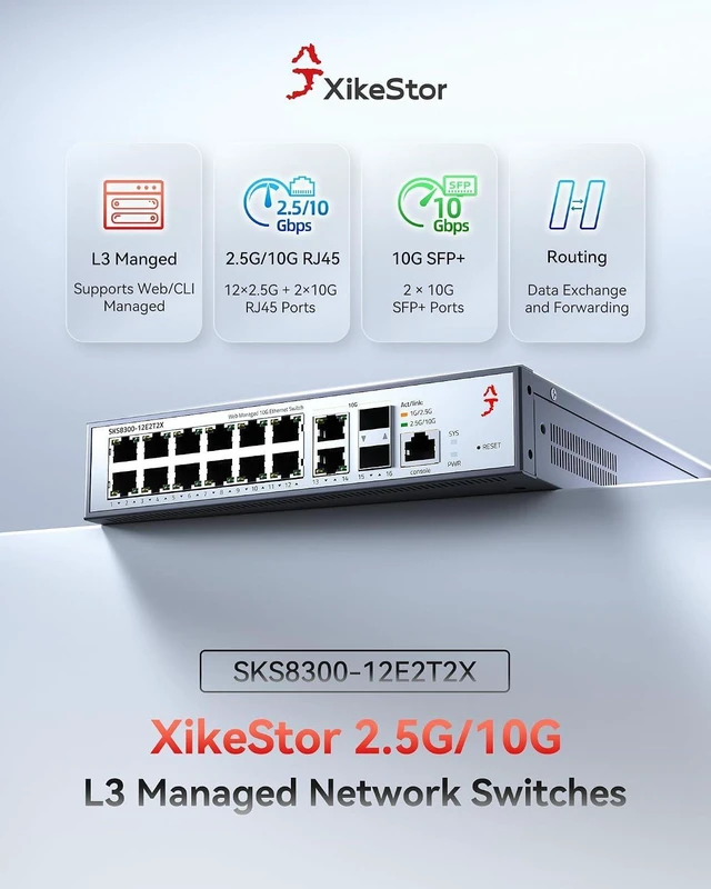 Alt view image 9 of 14 - 16-Port 2.5G L3 Managed Ethernet Switch, 2.5Gb Network Switch with 12x2.5G RJ45|2x10G RJ45|2x10G SFP+ Ports, DHCP/OSPF/BGP/VLAN/ACL/LACP/IGMP Supported, Built-in Smart Fan, Desktop/Wall-Mount