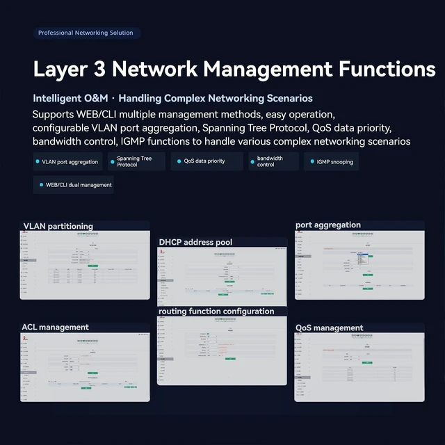 Alt view image 14 of 14 - 12 Port 10G L3 Managed Switch, 10Gb Network Switch with 12×SFP+ Ports, Supported DHCP/OSPF/BGP/RIP/VLAN/ACL/LACP/IGMP, Metal Housing, Desktop/19 Rack-Mount