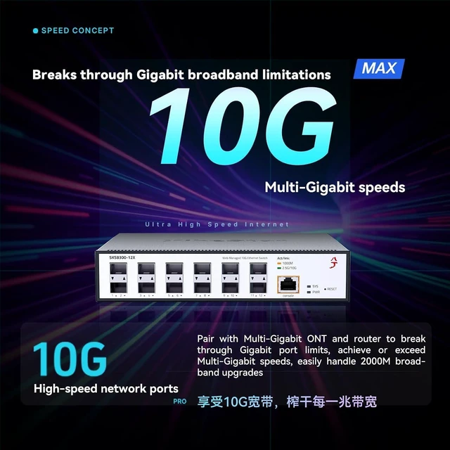 Alt view image 11 of 14 - 12 Port 10G L3 Managed Switch, 10Gb Network Switch with 12×SFP+ Ports, Supported DHCP/OSPF/BGP/RIP/VLAN/ACL/LACP/IGMP, Metal Housing, Desktop/19 Rack-Mount
