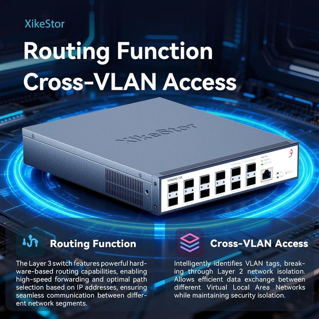 Alt view image 13 of 14 - 12 Port 10G L3 Managed Switch, 10Gb Network Switch with 12×SFP+ Ports, Supported DHCP/OSPF/BGP/RIP/VLAN/ACL/LACP/IGMP, Metal Housing, Desktop/19 Rack-Mount