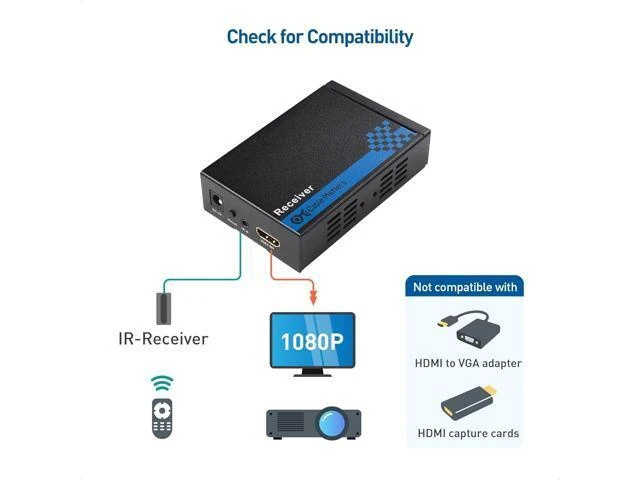 Alt view image 10 of 14 - Cable Matters Wall Mount HDMI Extender with TCP/IP Support for 1-to-Many Setup - Up to 300 Feet & Receiver Box for HDMI Extender Over Ethernet Cable