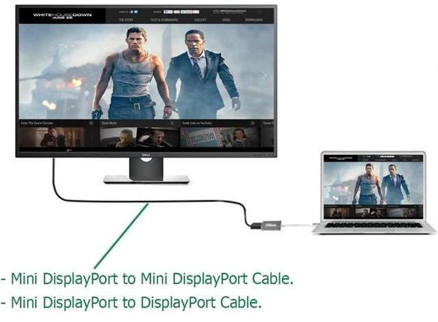 Alt view image 11 of 14 - USB-C (Thunderbolt 3) to Mini DisplayPort Adapter USB Type C to Mini Display Port 4K Cable Adapter for MacBook Pro iMac LED Cinema Display and More