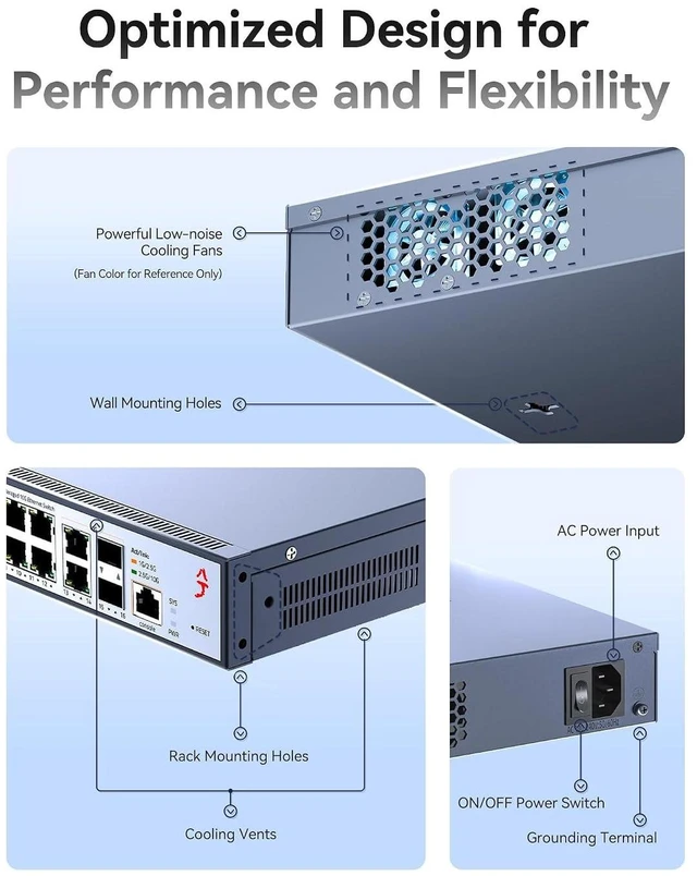 Alt view image 11 of 14 - 16-Port 2.5G L3 Managed Ethernet Switch, 2.5Gb Network Switch with 12x2.5G RJ45|2x10G RJ45|2x10G SFP+ Ports, DHCP/OSPF/BGP/VLAN/ACL/LACP/IGMP Supported, Built-in Smart Fan, Desktop/Wall-Mount
