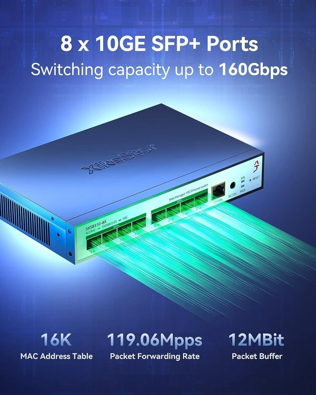 Alt view image 9 of 12 - 8-Port 10Gbps SFP+ L3 Managed SwitchSupports 1/2.5/10G Modules, 160Gbps BandwidthSupported DHCP/OSPF/BGP/RIP/VLAN/ACL/LACP/ARP/IGMP, Intelligent Fan Cooling, Desktop/Wall-Mount