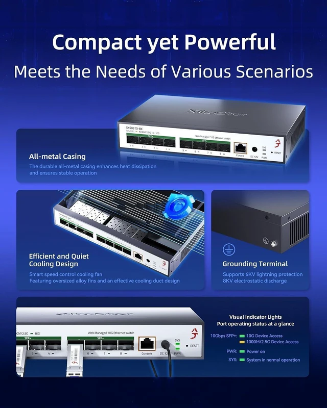 Alt view image 10 of 12 - 8-Port 10Gbps SFP+ L3 Managed SwitchSupports 1/2.5/10G Modules, 160Gbps BandwidthSupported DHCP/OSPF/BGP/RIP/VLAN/ACL/LACP/ARP/IGMP, Intelligent Fan Cooling, Desktop/Wall-Mount
