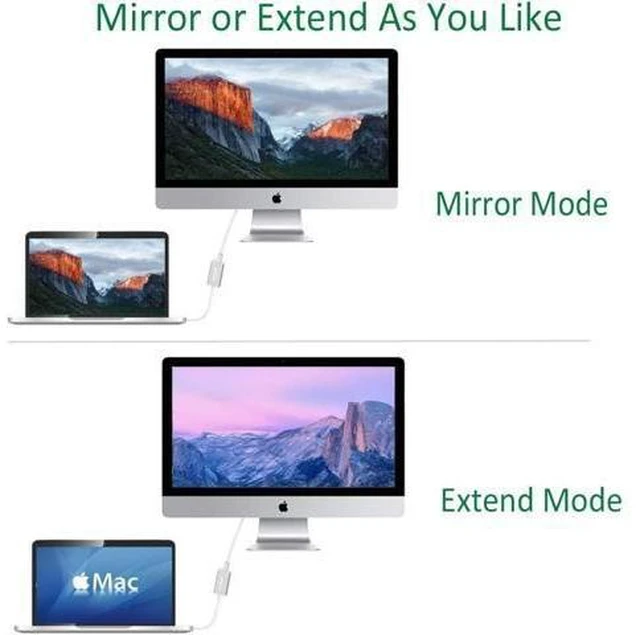 Alt view image 14 of 14 - USB-C (Thunderbolt 3) to Mini DisplayPort Adapter USB Type C to Mini Display Port 4K Cable Adapter for MacBook Pro iMac LED Cinema Display and More