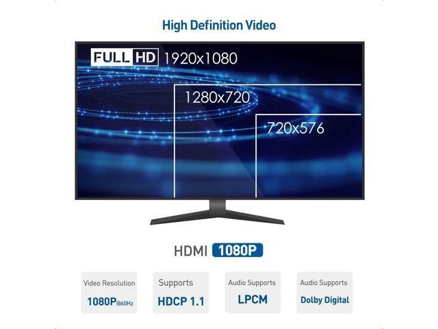 Alt view image 11 of 14 - Cable Matters Wall Mount HDMI Extender with TCP/IP Support for 1-to-Many Setup - Up to 300 Feet & Receiver Box for HDMI Extender Over Ethernet Cable