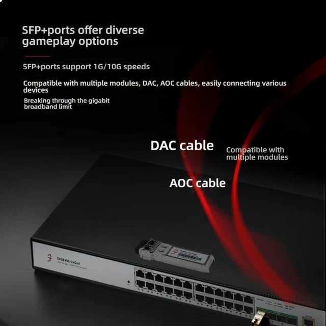 Alt view image 12 of 14 - 28-Port Gigabit PoE++ Layer 3 Managed Switch, 24 x PoE+ Ports (30W Each) & 4 x 10G SFP+, 400W Total Power, Supports VLAN, Link Aggregation, QoS, ACL, IGMP for Business Networking