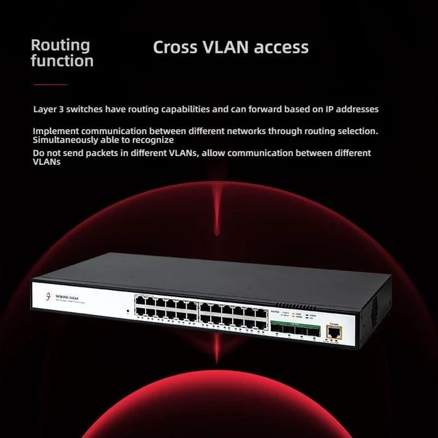 Alt view image 13 of 14 - 28-Port Gigabit PoE++ Layer 3 Managed Switch, 24 x PoE+ Ports (30W Each) & 4 x 10G SFP+, 400W Total Power, Supports VLAN, Link Aggregation, QoS, ACL, IGMP for Business Networking