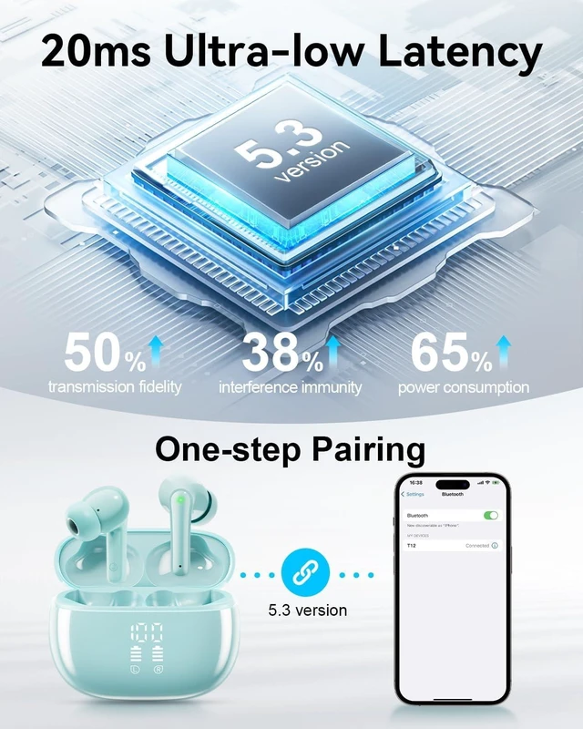 Alt view image 12 of 14 - Wireless Earbuds Bluetooth Ear Buds Headphones with LED Charging Case Deep Bass Stereo Sound 40 Hours Playtime IP7 Lightweight in-Ear Earphones for iPhone Android Sports Workout