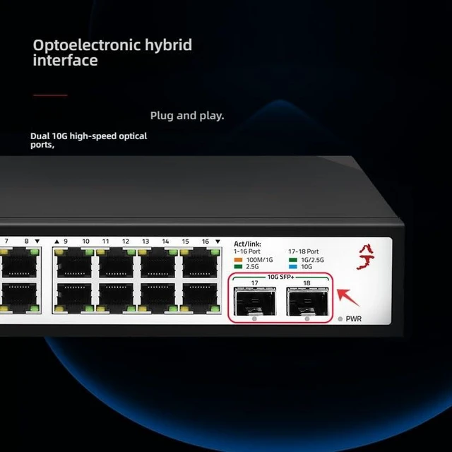 Alt view image 13 of 14 - 18-Port 2.5G Switch with 2-Port 10G SFP, Unmanaged, Fanless & Silent, for Home NAS, Gaming, 4K/8K Streaming