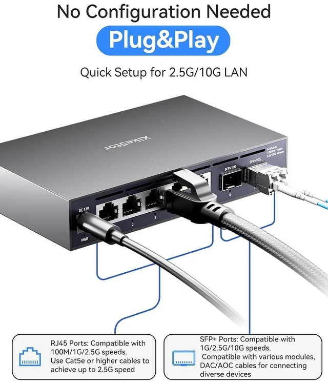Alt view image 11 of 14 - 7 Port 2.5G Unmanaged Ethernet Switch with 2x10G SFP+ , 2.5 Gigabit Network Switch, 2.5Gb Ethernet Hub, Plug & Play, Metal Housing, Desktop/Wall-Mount
