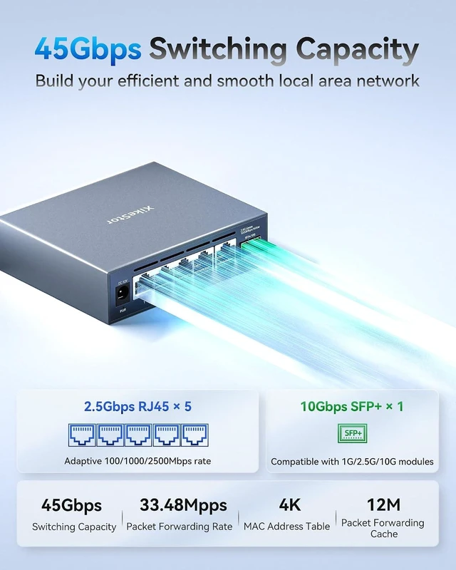 Alt view image 10 of 14 - 6-Port 2.5G Web Managed Ethernet Switch, VLAN/QoS/STP/IGMP/LACP Supported, Fanless Easy Smart 2.5Gb Network Switch, Aluminum Housing, Desktop/Wall-Mount