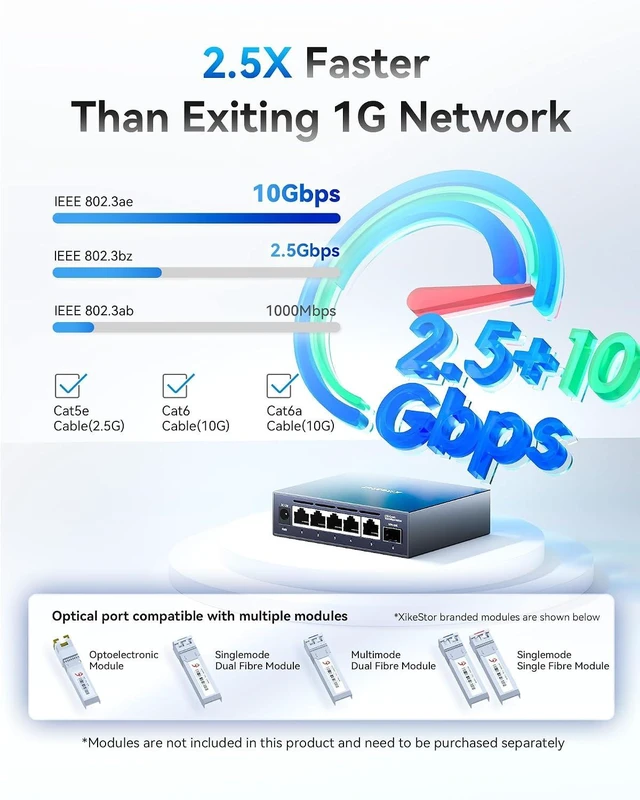 Alt view image 12 of 14 - 6-Port 2.5G Web Managed Ethernet Switch, VLAN/QoS/STP/IGMP/LACP Supported, Fanless Easy Smart 2.5Gb Network Switch, Aluminum Housing, Desktop/Wall-Mount