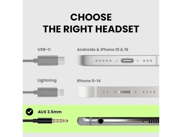 Alt view image 11 of 14 - Resolve (Small-Medium) Wired Open-Ear Earbuds w/Mic & Over-Ear Hook for Women Kids & Young Men w/Small Ears Ideal for Office Outdoor & Home 3.5mm AUX