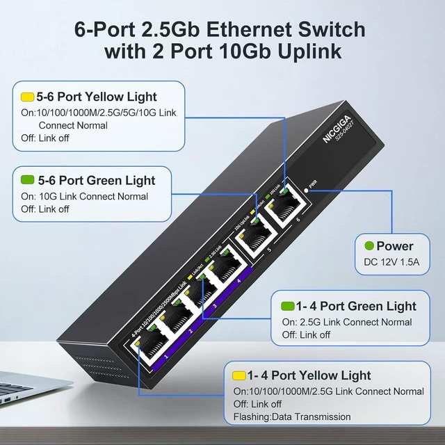 Alt view image 9 of 14 - 10Gbe Ethernet Switch Unmanaged with 2 x 10Gb RJ45 Ports 4 x 2.5Gb Base-T Ports, Desktop/Wall Mount NICGIGA 6 Port 10Gbps Network Switch for Wireless AP, NAS, PC