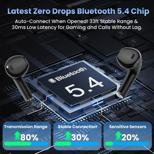 Alt view image 12 of 14 - Wireless Earbuds Bluetooth Headphones with Deep Bass Stereo 48H Playback Ear Buds with LED Power Display Lightweight IPX7 in-Ear Earphones with Mic for iPhone/Android/iPad Black
