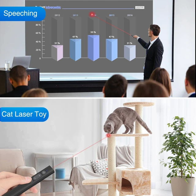 Alt view image 10 of 14 - 2 in 1 USB Type C Presentation Clicker with Laser Pointer, Wireless Presenter for PowerPoint Presentation PPT Clicker, 2.4GHz Presenter Remote Slide Advancer with Bright Red Laser Pointer