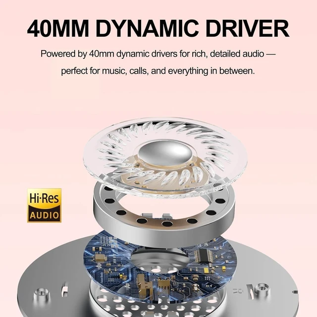 Alt view image 7 of 10 - ADOOPE Wired Over-Ear Headphones with USB C Connector, Hi-Fi Stereo Sound, Noise-Isolating Ear Cups, Comfortable Fit for USB C Devices (with Bag, Gold)
