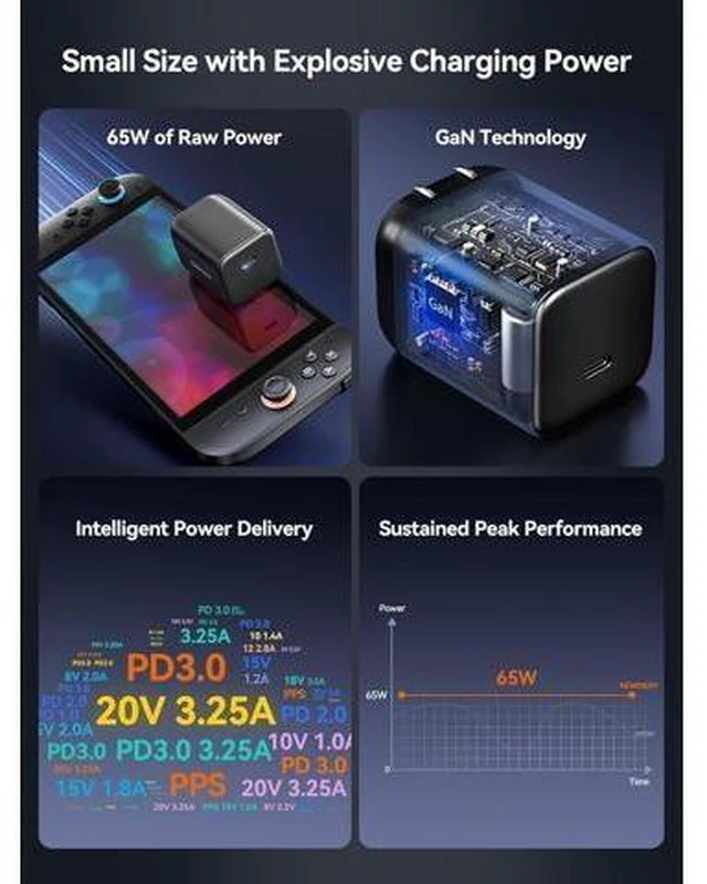 Alt view image 12 of 14 - USB-C 65W GaN Charger for Nintendo Switch 2 (TV Mode) Small PD PPS USB-C Fast Wall Charging Block with 5ft Cable for Switch Steam Deck ROG Ally iPhone Android Tablet & Laptop