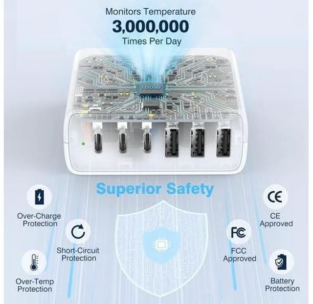Alt view image 13 of 14 - USB C Fast Charger Block, 100W 6 Ports Charging Station Hub for iPhone 16 15 14 13 Pro Max, iPad Pro Air Mini, Galaxy, for Air-pods 4, Pro 2, 25W PPS Type C Wall Charger with LED, 5ft Cord