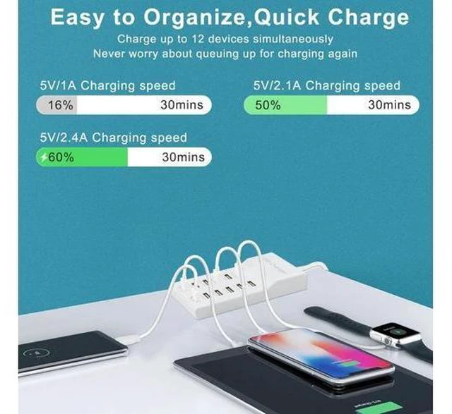 Alt view image 13 of 14 - USB Charging Station with 12 Port Power Strip Fast Charging hub for Multiple Devices Compatible with Cell Phones Tablets Laptops (12 USB Ports)