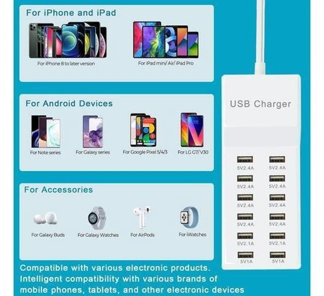 Alt view image 12 of 14 - USB Charging Station with 12 Port Power Strip Fast Charging hub for Multiple Devices Compatible with Cell Phones Tablets Laptops (12 USB Ports)