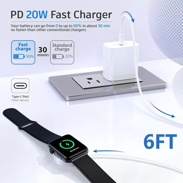 Alt view image 11 of 14 - Fast Charger for Watch Charger USB C i-Watch Charger Plug with Long 6.6FT iWatch Portable Wireless Fast Charging Cable Cord Compatible with Series Ultra/SE 11 10/9/8/7/SE/6/5/4/3/2/1 2Pack