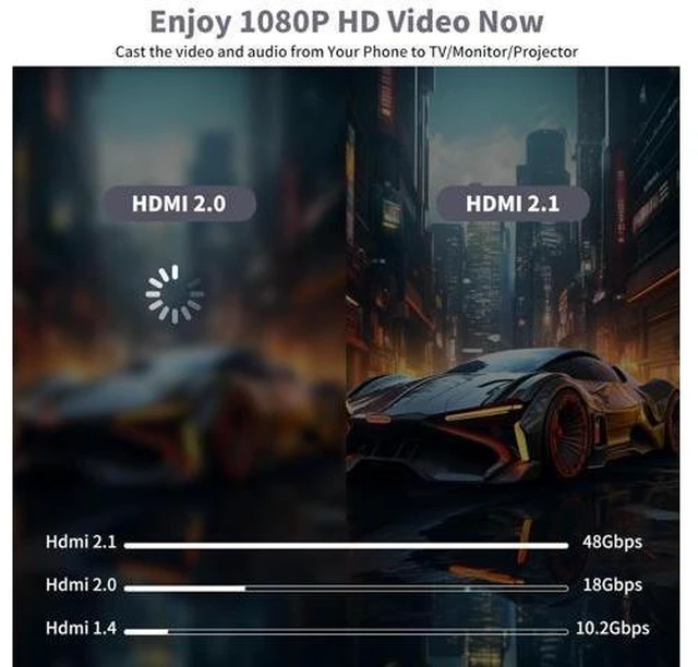 Alt view image 11 of 14 - HDMI Cable to TV Adapter 2k 60Hz 1080P Phone to TV HDTV AV Adapter for Android Phone Type C 3-in-1 Design Multi-Function Plug & Play HDMI Cable Compatible with TV/PS5/HDTV/Blu-ray