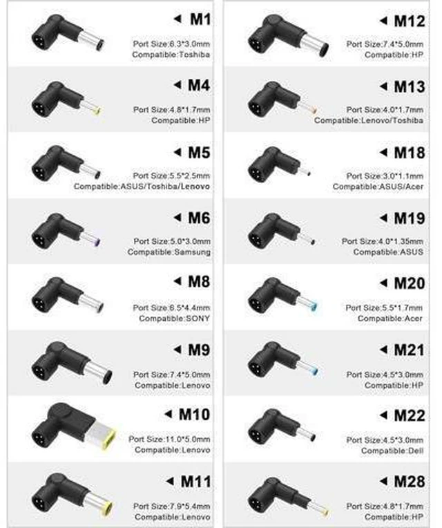Alt view image 14 of 14 - 240W AC Charger Fit for G3 G5 G7 G15 G16 Series Gaming Laptop Computer Power Supply Adapter Cord