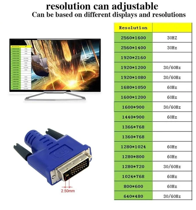 Alt view image 12 of 14 - Display Adapter DVI DDC EDID Dummy Plug Headless Ghost Display Emulator 2560x1600p@60Hz