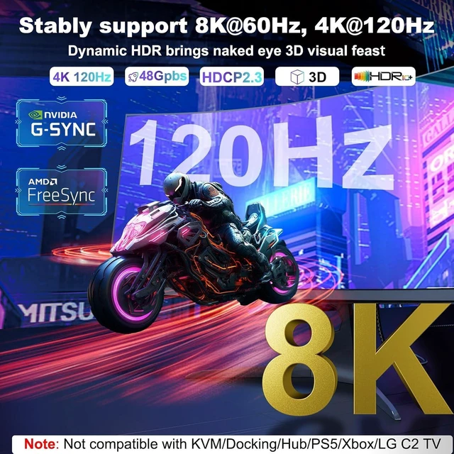 Alt view image 10 of 14 - Active DisplayPort to HDMI Adapter (8K 60Hz 4K 120Hz) Uni-Directional DP 1.4 to HDMI 2.1 Adapter Male to Female Support HDR for Monitor Graphics Card PC (Greener)