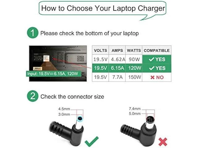 Alt view image 10 of 12 - 120W 6.15A Charger 710415-001 L41856-001 for HP USB-C Dock G5 5TW10UT 5TW10AA 5TW10AA#ABB 5TW10UT#ABA USB-C/A Universal Dock G2 5TW13AA HP Omen 15-5000 15-5100 15-5200 Laptop Charger