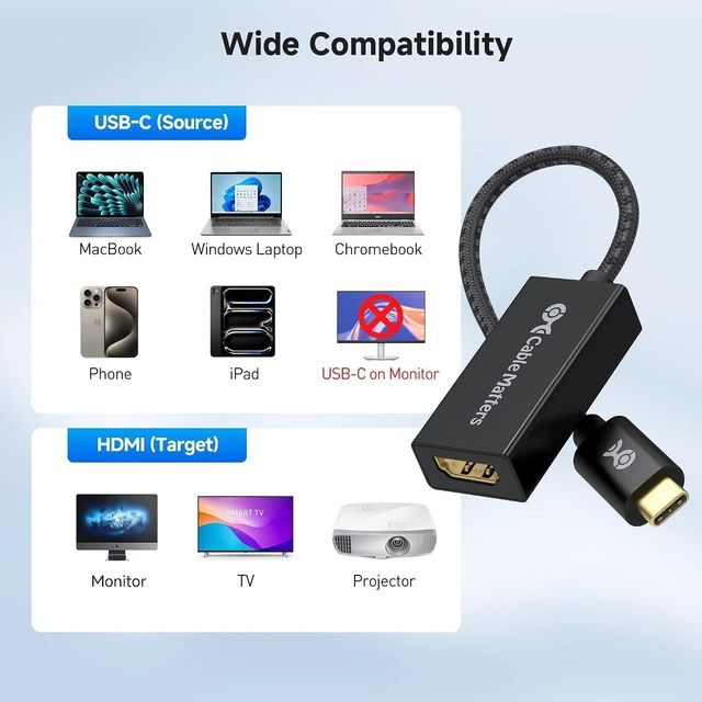 Alt view image 14 of 14 - Braided Aluminum USB C to HDMI Adapter Support 4K 60Hz 2K 144Hz and HDR (HDMI to USB C Adapter) in Matte Black for iPhone 16/15 Pro Max Plus MacBook XPS Surface Pro