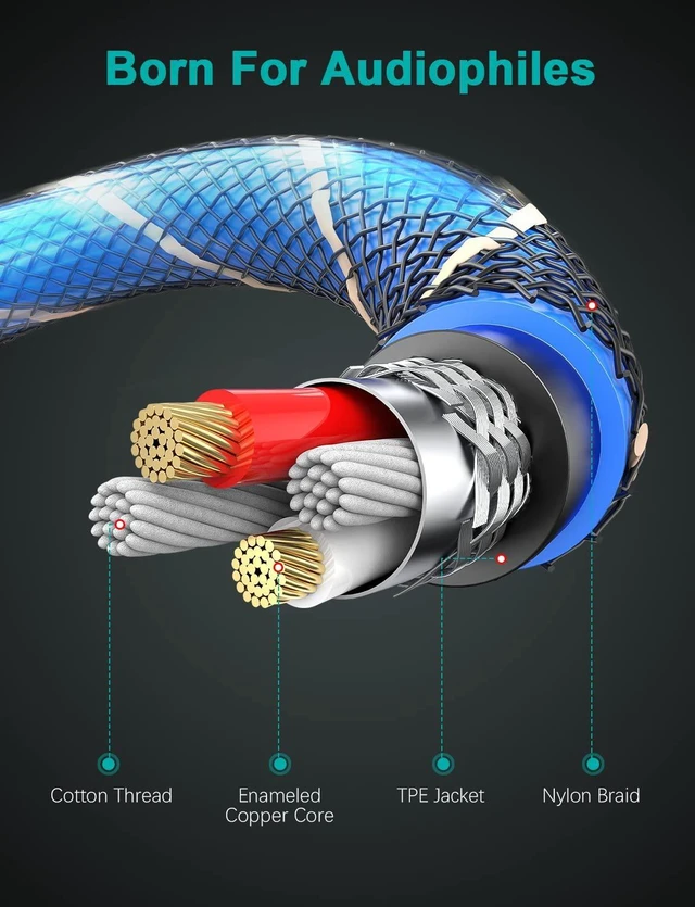 Alt view image 10 of 14 - 1/4 inch Extension Cable 6.35mm 1/4 inch Male to Female Stereo Headphone Guitar Extension Cable Cord Gold Plated Quarter inch Headphone Extension Cable (6.6FT/2M)