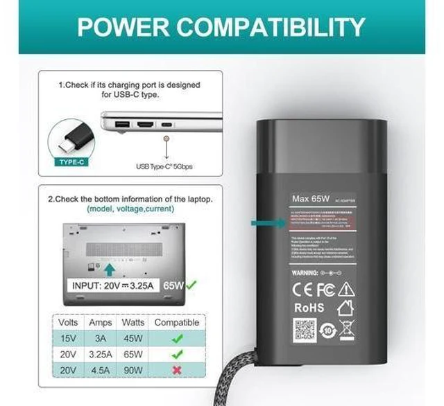 Alt view image 10 of 14 - New 65W USB C Slim Compatible with HP Laptop Charger Spectre x360 Envy Chromebook Elitebook x360 Pavilion Elite x2 Regular Compatible with HP Chromebook and Elitebook Charger.