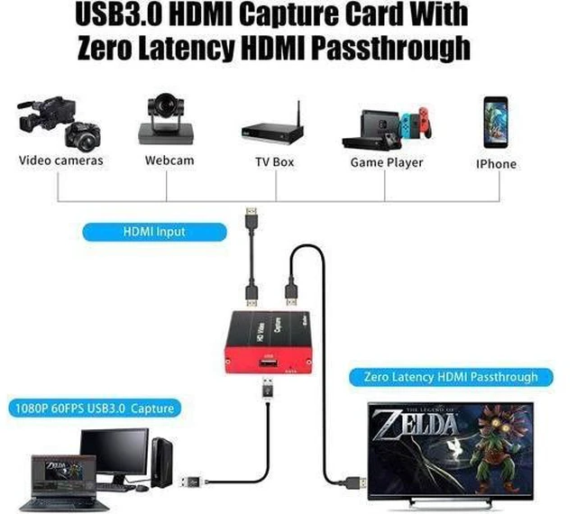 Alt view image 8 of 12 - USB3.0 4K HDMI Video Capture Card, 1080P 60FPS HD Game Capture Device Cam Link with HDMI Passthrough Work with Xbox PS5 PS4 Switch DSLR for OBS Twitch Live Streaming and Recording