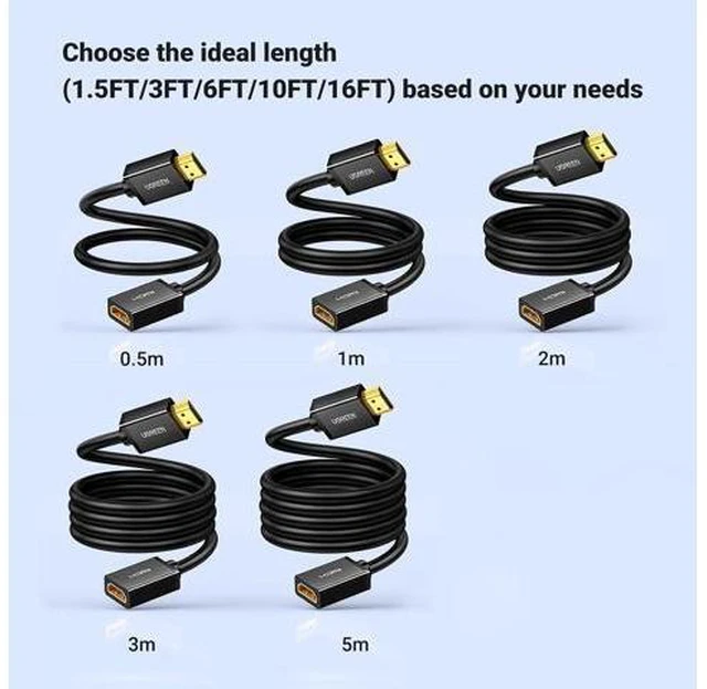 Alt view image 13 of 14 - HDMI Extension Cable 4K HDMI Extender 6FT Male to Female Adapter Cord Compatible with TV Stick PS5 PS4 Xbox Laptop PC Nintendo Switch Blu Ray Player Google Chromecast Wii U HDTV