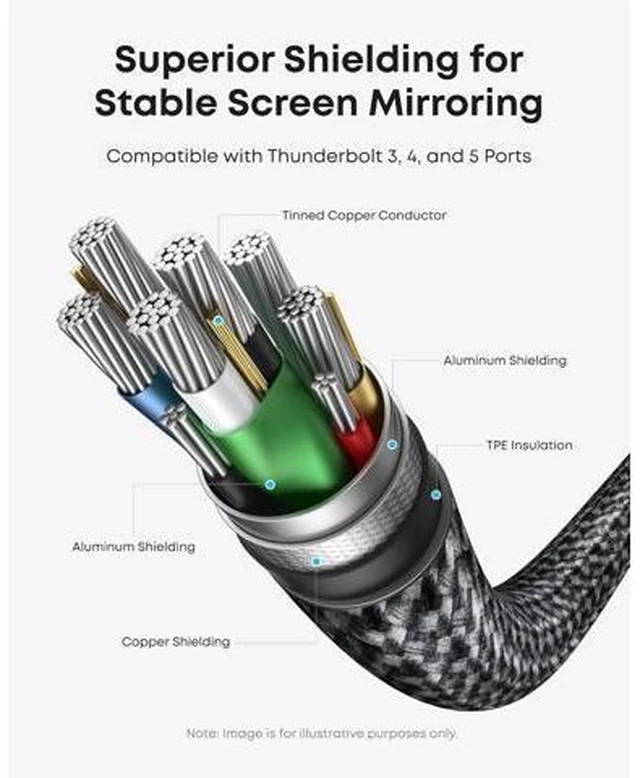 Alt view image 10 of 14 - HDMI Cable 4K@60Hz Ultra-Fast Nylon-Braided USB C to HDMI Cord with Advanced Shielding Thunderbolt 5/4/3 for MacBook iPad iPhone HD TV and More(3FT Black)
