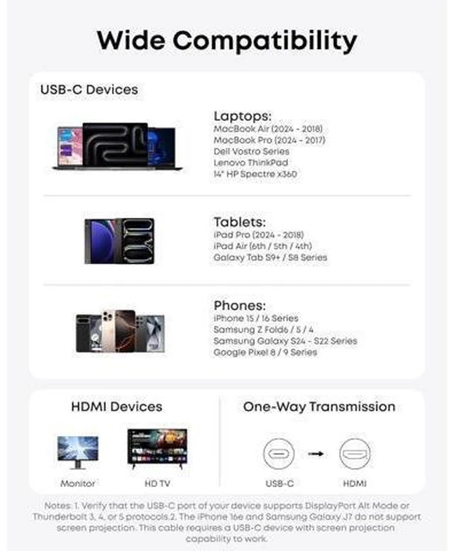 Alt view image 14 of 14 - HDMI Cable 4K@60Hz Ultra-Fast Nylon-Braided USB C to HDMI Cord with Advanced Shielding Thunderbolt 5/4/3 for MacBook iPad iPhone HD TV and More(3FT Black)