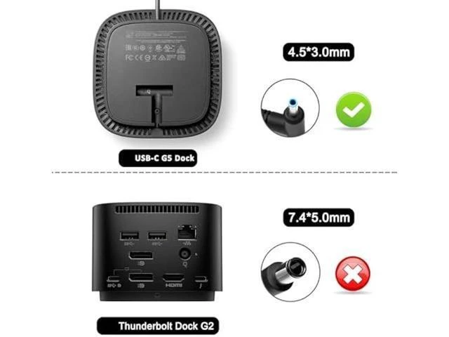 Alt view image 11 of 12 - 120W 6.15A Charger 710415-001 L41856-001 for HP USB-C Dock G5 5TW10UT 5TW10AA 5TW10AA#ABB 5TW10UT#ABA USB-C/A Universal Dock G2 5TW13AA HP Omen 15-5000 15-5100 15-5200 Laptop Charger