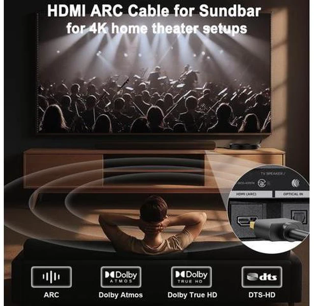 Alt view image 10 of 14 - HDMI Cable 6FT 5-Pack 4K HDMI to HDMI Cable 6FT Multi-pack Shielded HDMI 2.0 Cord 6 FT with 4K@60Hz 2K@165/144Hz HDCP 2.2 HDR ARC & CL3 Rated | for Laptop Monitor TV PS5 PS4 Xbox Soundbar