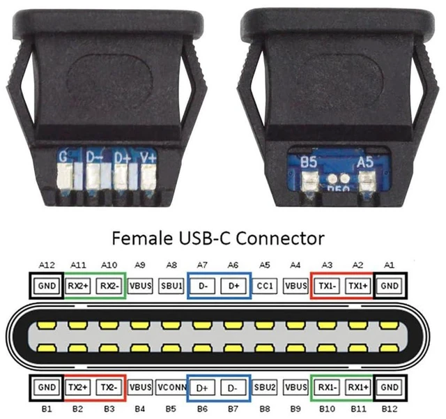 Alt view image 10 of 14 - xiwai 5pcs/Set DIY OEM Type C Female Socket Connector to 6Pin PCBA Pinout Rectangle Latch Mount Type PD Power DC 5V/20V IP67 for Wiring